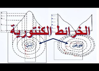 Contour Maps 1 Contour Lines And Topographic Features