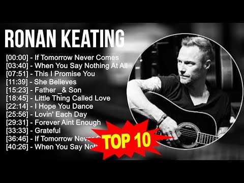 R O N A N K E A T I N G Greatest Hits Top 100 Artists To Listen In 2023