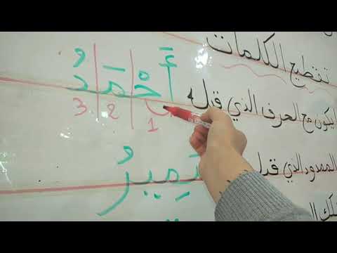 تقطيع الكلمات التقطيع الصوتي والخطي