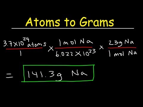 How To Convert Between Moles Atoms And Grams In Chemistry QUICK SIMPLE