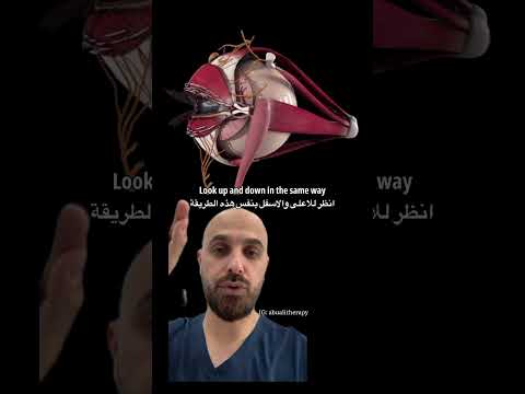 تمارين تقوية عضلات العين