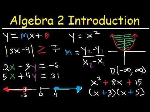 Algebra 2 Introduction Basic Review Factoring Slope Absolute Value Linear Quadratic Equations