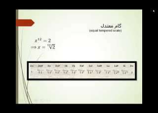  نظریه ریاضی گام ها و فواصل موسیقی قسمت 3