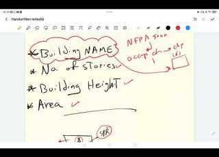  Introduction To Fire Life Safety How To Read NFPA 5000 And When To Install Fire Sprinklers