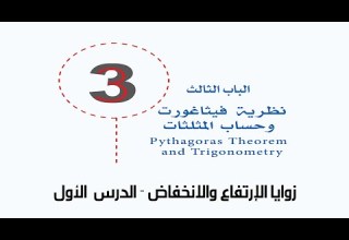 زوايا الارتفاع والانخفاض الدرس الاول