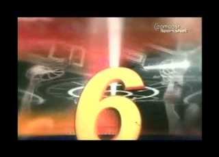  NBA Action S Top 10 Assists Of 2003 04 Season