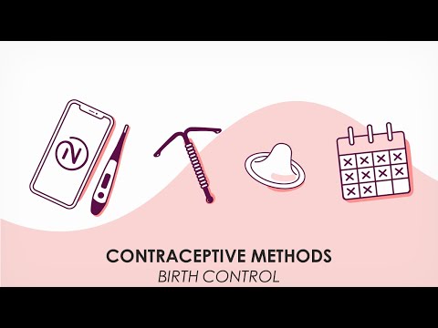 Birth Control Contraceptive Methods Birth Control Contraceptive Methods