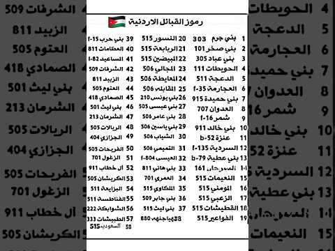 رموز القبائل الاردنيه قبايل الاردن اكسبلور جدول رمز قبيلة ويكيبيديا الاردنية الشام