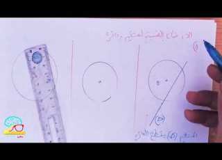 الاوضاع النسبية لدائرة ومستقيم