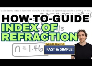 Index Of Refraction