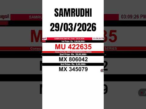 Kerala Lottery SAMRUDHI SM 48 Result Today 29 03 2026 RESULT LIVE KeralaLottery Shorts Kerala Lottery SAMRUDHI SM 48 Result Today 29 03 2026 RESULT LIVE KeralaLottery Shorts