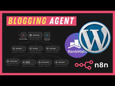 N8n Blogging System 100 Automation إنشاء المحتوى بالذكاء الاصطناعي