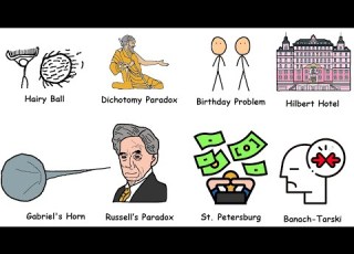 Every Weird Math Paradox Explained