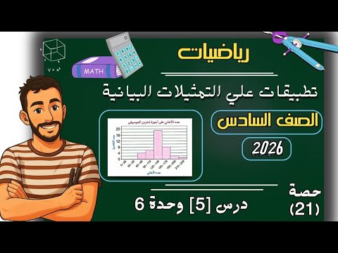 Applications Of Graphs Grade 6 Elementary Mathematics Mr Mohamed Ibrahim First Term 2026