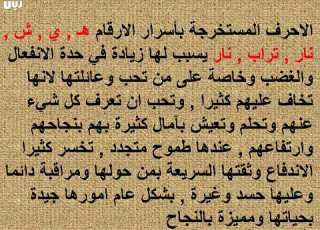 شرح اسم رقية بعلم الحرف والرقم