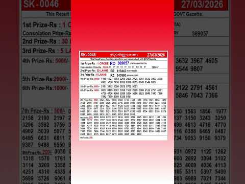 SUVARNA KERALAM SK 46 Lottery Result Today 27 03 26 Kerala Lottery Live Lottery Result Live Today