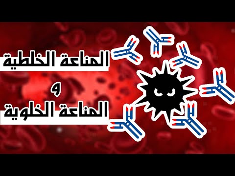 المناعة في الانسان خط الدفاع الثالث الصف الثالث الثانوي Tarek Nour Biology