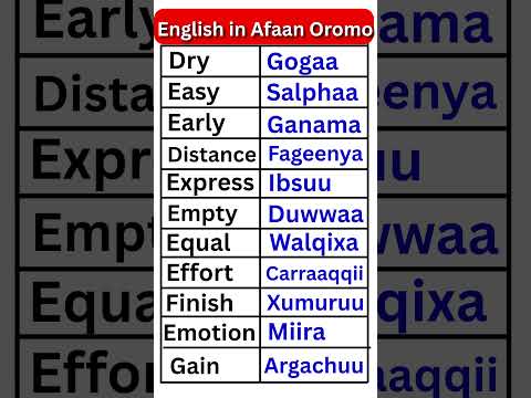 English Oromotiktok Education Marakienglish Beekaa English In Afaan Oromo Easy English