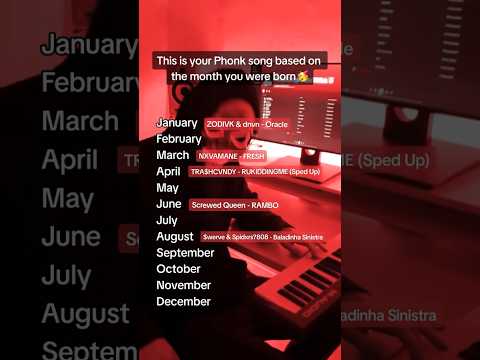 What Your Phonk Song