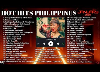 HOT HITS PHILIPPINES JANUARY 2026 UPDATED SPOTIFY PLAYLIST