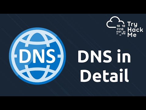 DNS In Detail How The Web Works
