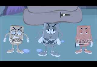 درس المغناطيس