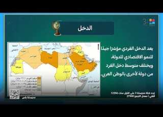 الجغرافيا مؤشرات التنمية البشرية الصف الثاني الثانوي