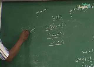 اللغة العربية الدرس 12 الحقيقة والمجاز