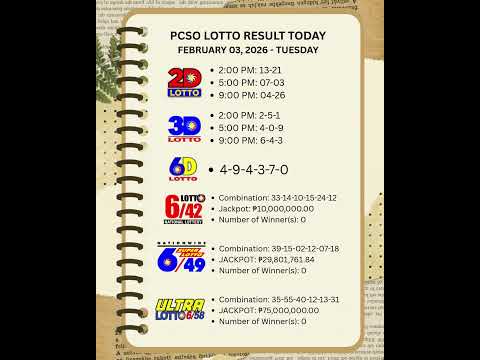 Lotto Result Today 9PM FEBRUARY 03 2026 TUESDAY 2dlotto 3Dlotto Lottoresult Lotto Lotto Result Today 9PM FEBRUARY 03 2026 TUESDAY 2dlotto 3Dlotto Lottoresult Lotto