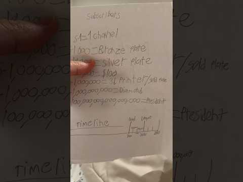 Unser Ziel Ist Es 1 Million Abonnenten Zu Erreichen Damit Er Sich Einen 3D Drucker Kaufen Kann