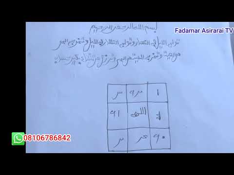 Maganin Budewar Taurarinka Idan Sun Rufe