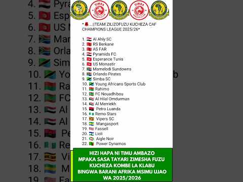 TEAMS THAT HAVE QUALIFIED FOR THE AFRICAN CLUB CHAMPIONSHIP NEXT SEASON Yangascmedia Nbcpremier TEAMS THAT HAVE QUALIFIED FOR THE AFRICAN CLUB CHAMPIONSHIP NEXT SEASON Yangascmedia Nbcpremier
