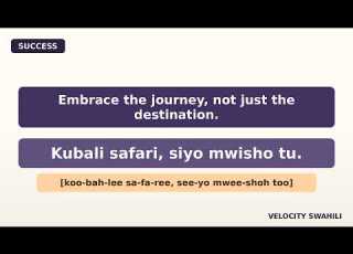  Learn Swahili In 10 Minutes Success Phrases Every Beginner NEEDS To Know Mafanikio