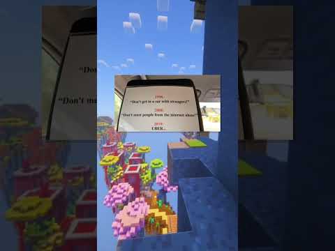 Progression Of Society