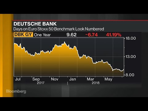 Deutsche Bank Risks Being Dropped From Euro Stoxx 50