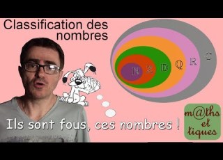 LE COURS Les Ensembles De Nombres