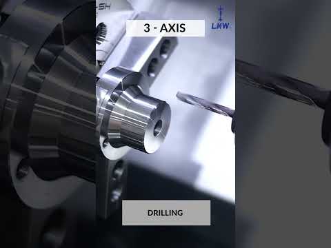 𝗠𝗲𝗲𝘁 𝘁𝗵𝗲 𝗦 𝗧𝘂𝗿𝗻 𝟮𝗠 𝗖𝗼𝗺𝗽𝗮𝗰𝘁 𝗧𝘂𝗿𝗻𝗺𝗶𝗹𝗹 𝗖𝗲𝗻𝘁𝗲𝗿