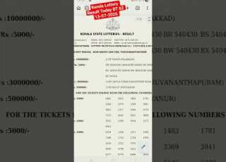  Kerala Lottery Result Today 13 07 2026 BT 62 Bhagyathara Monday Lottery Keralalotteryresult
