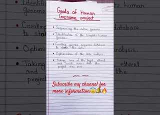 Goals Of Human Genome Project Important For All Competative Exam Civilservices Viral