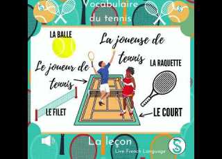  Vocabulaire Tennis Learn French