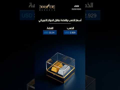 أسعار الذهب والفضة والنفط مقابل الدولار الأمريكي احتراف التداول استثمار اكسبلور