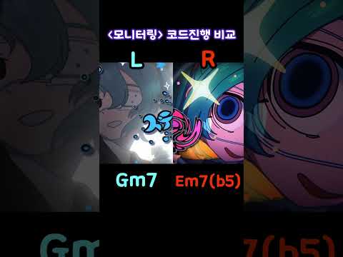 Miku Monitoring Hope Vs Despair Code Analysis