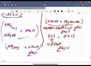  الشامل المحلول المنظم