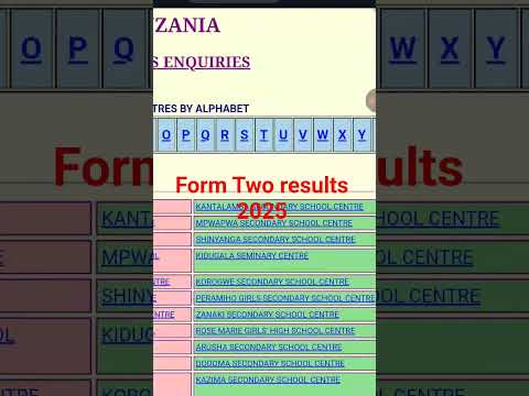 Matokeo Kidato Cha Pili 2025 2026