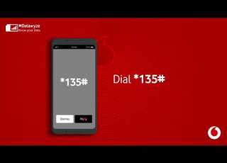  How To Buy Just 4 You Bundles On Vodacom Datawyze