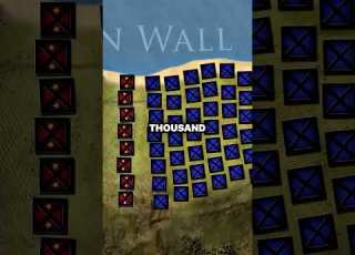 300 Spartans Vs A Million Persians The Truth Behind The Legend