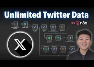  How To Actually Scrape Twitter X Data With N8n