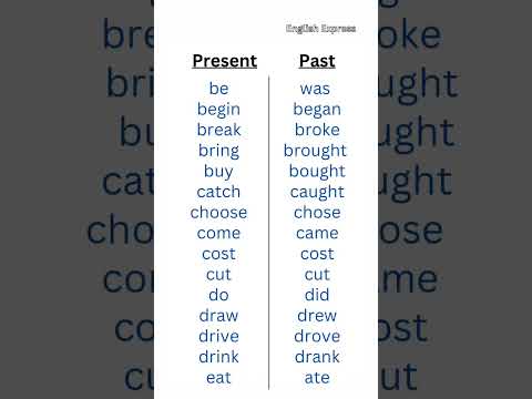 Present Vs Past Learnenglish Present Past Tense Words Verbs Englishexpress