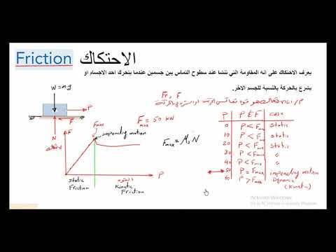 محاضرة 30 الاحتكاك المقدمة اقصى قوة للاحتكاك زاوية الاحتكاك اختبار الانزلاق اختبار الانقلاب