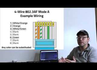  Power Over Ethernet Using 4 Wires 2 Pairs